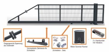 Schiebetor inkl. E-Antrieb